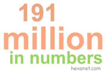 191 million in numbers 191 million in numbers