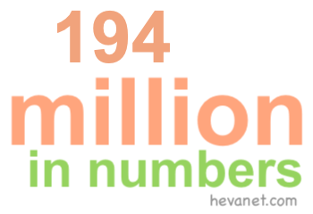 194 million in numbers 194 million in numbers