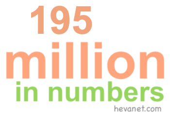 195 million in numbers 195 million in numbers