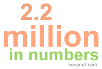 2.2 million in numbers