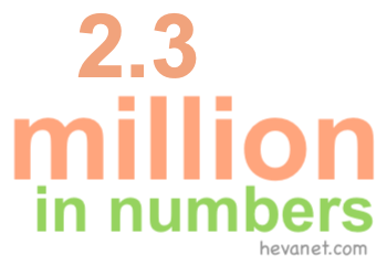 2.3 million in numbers