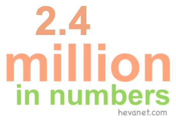 2.4 million in numbers