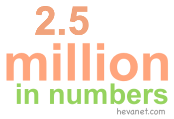 2.5 million in numbers