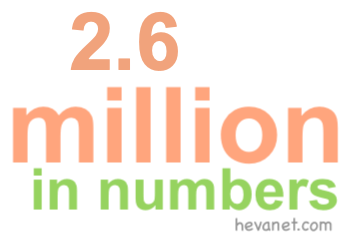 2.6 million in numbers
