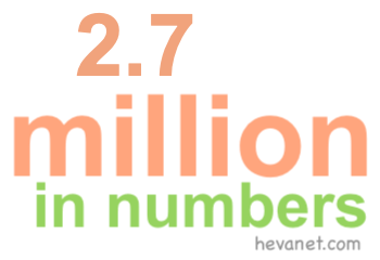 2.7 million in numbers