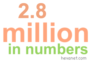 2.8 million in numbers
