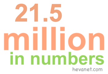 21.5 million in numbers