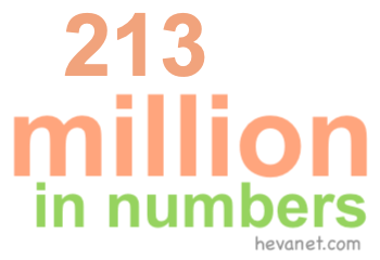 213 million in numbers 213 million in numbers