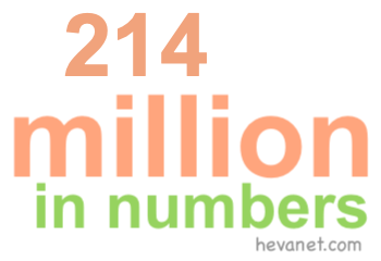 214 million in numbers 214 million in numbers