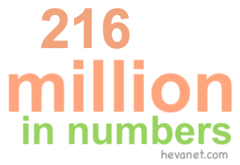 216 million in numbers