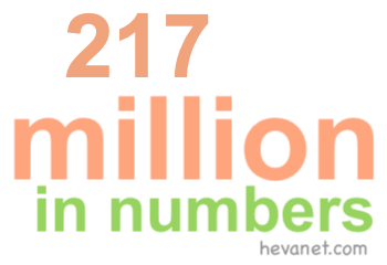 217 million in numbers 217 million in numbers