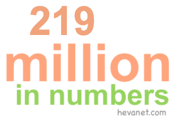 219 million in numbers 219 million in numbers