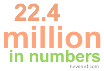 22.4 million in numbers