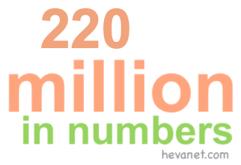 220 million in numbers 220 million in numbers