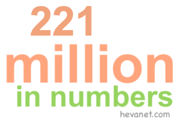 221 million in numbers 221 million in numbers