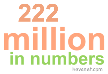 222 million in numbers