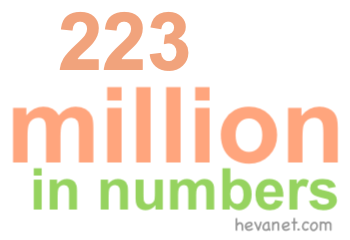 223 million in numbers