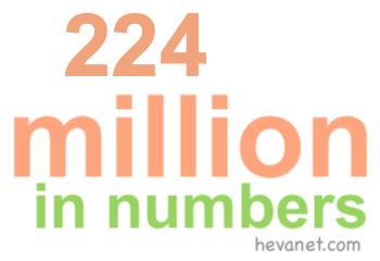 224 million in numbers