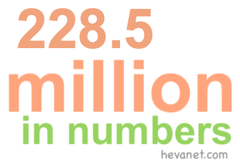 228.5 million in numbers