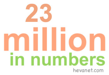 23 million in numbers