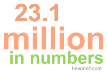 23.1 million in numbers
