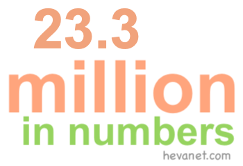 23.3 million in numbers