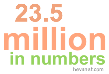 23.5 million in numbers