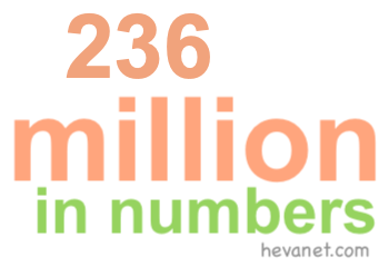 236 million in numbers