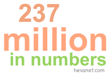 237 million in numbers