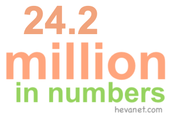 24.2 million in numbers