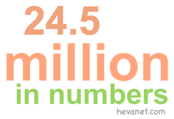 24.5 million in numbers