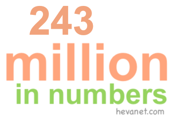243 million in numbers 243 million in numbers