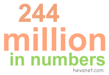 244 million in numbers 244 million in numbers