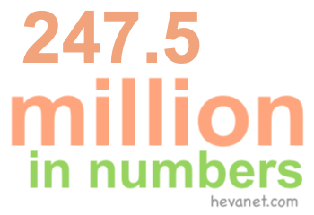 247.5 million in numbers
