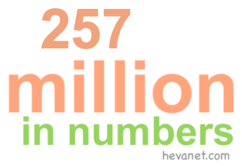 257 million in numbers