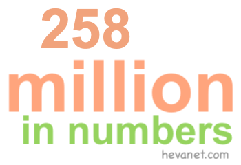 258 million in numbers