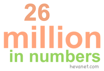 26 million in numbers