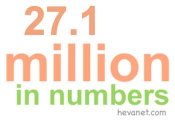 27.1 million in numbers