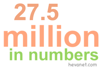 27.5 million in numbers