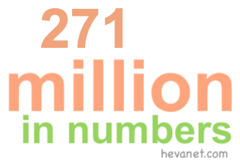 271 million in numbers 271 million in numbers