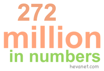 272 million in numbers 272 million in numbers
