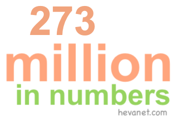 273 million in numbers 273 million in numbers