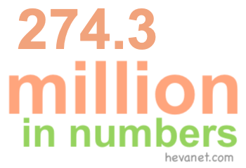 274.3 million in numbers
