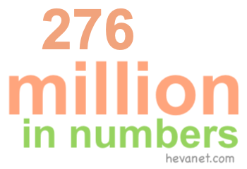 276 million in numbers 276 million in numbers