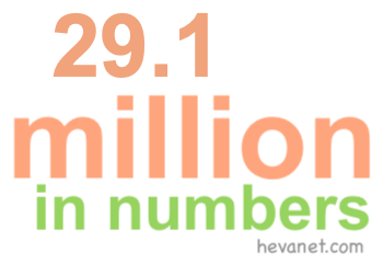 29.1 million in numbers