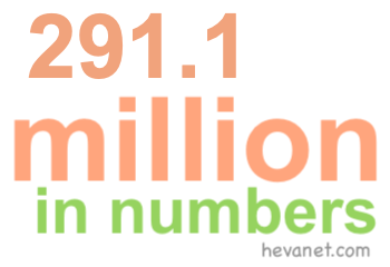 291.1 million in numbers 291.1 million in numbers