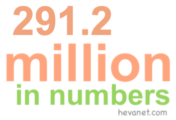 291.2 million in numbers 291.2 million in numbers