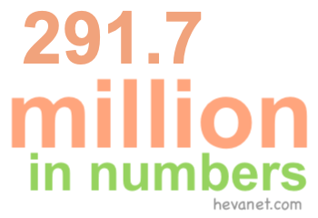 291.7 million in numbers 291.7 million in numbers