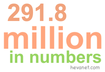 291.8 million in numbers 291.8 million in numbers