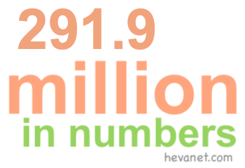 291.9 million in numbers 291.9 million in numbers